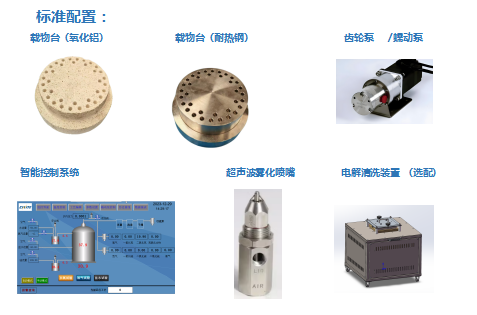 4ccce86f551c3b51477676d3931779dc